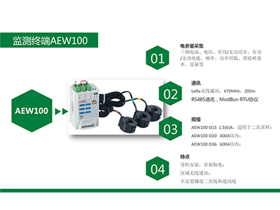 安全用電監(jiān)控模塊介紹